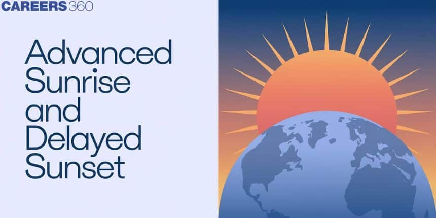 Advanced Sunrise And Delayed Sunset - About Advanced Sunrise And Delayed Sunset